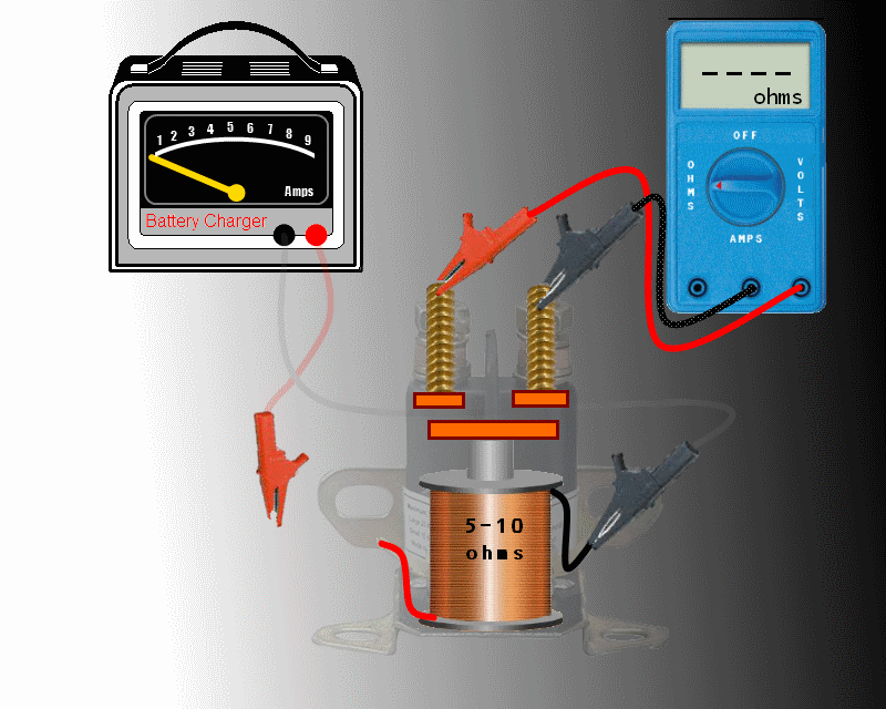 Starter Relays 3 terminal vs 4 terminal SOI University Wheel
